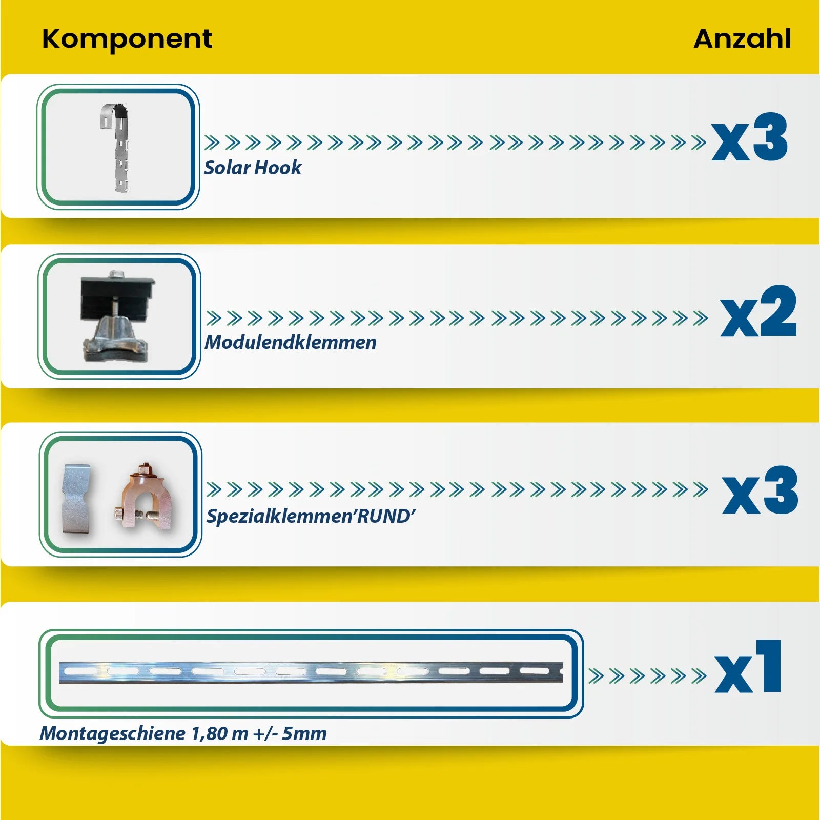 SOLAR-HOOK für ‘runde’ senkrechte Geländerstäbe / Sprossen für 1 Modul