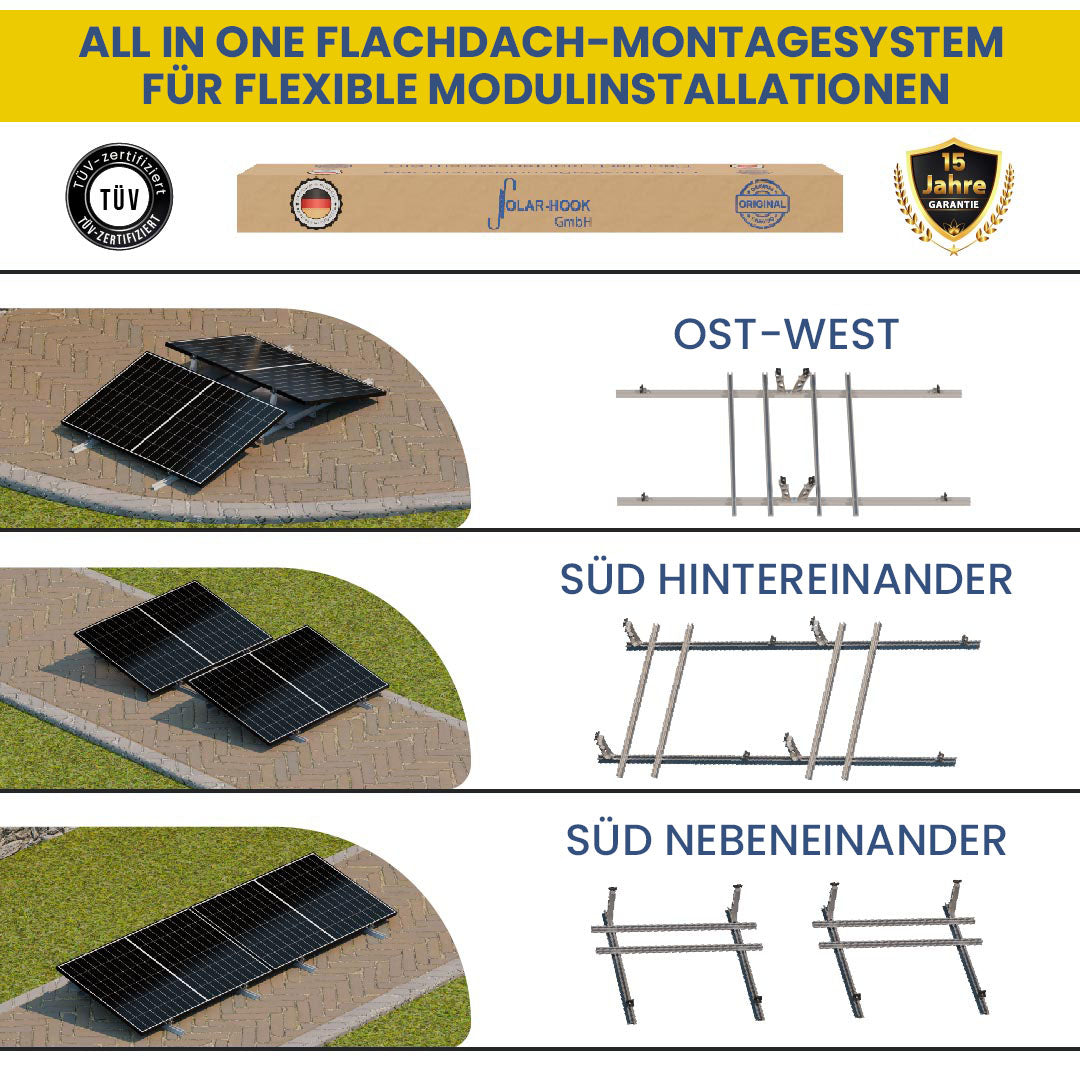 Aufständerung Süd Premium Ost-West Montagesystem Photovoltaik Montagepaket für Flachdach Balkonkraftwerk