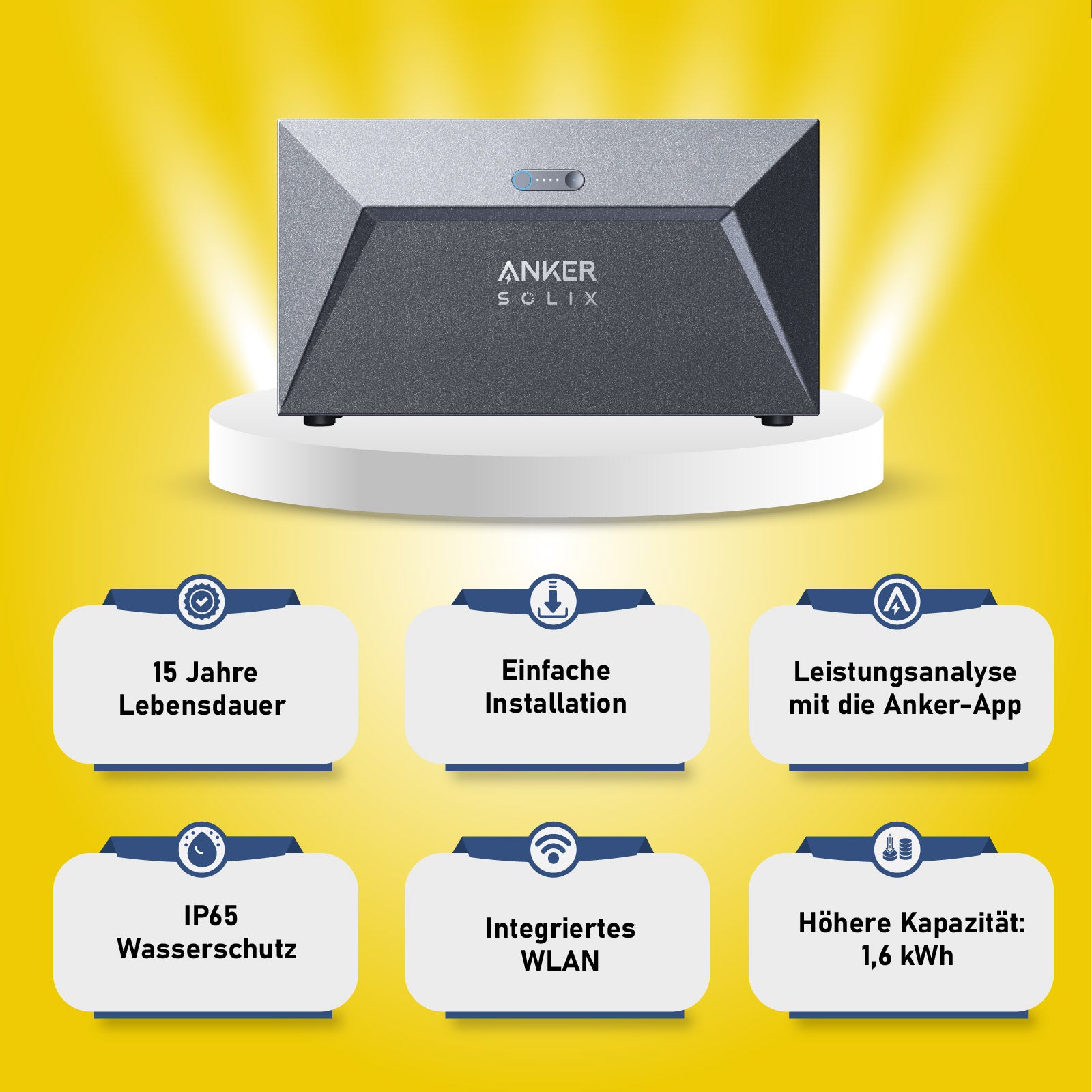 Anker SOLIX Solarbank E1600 Solarspeicher 1600Wh LiFePo4 Akku Balkonkraftwerk Speicher für Balkonkraftwerk