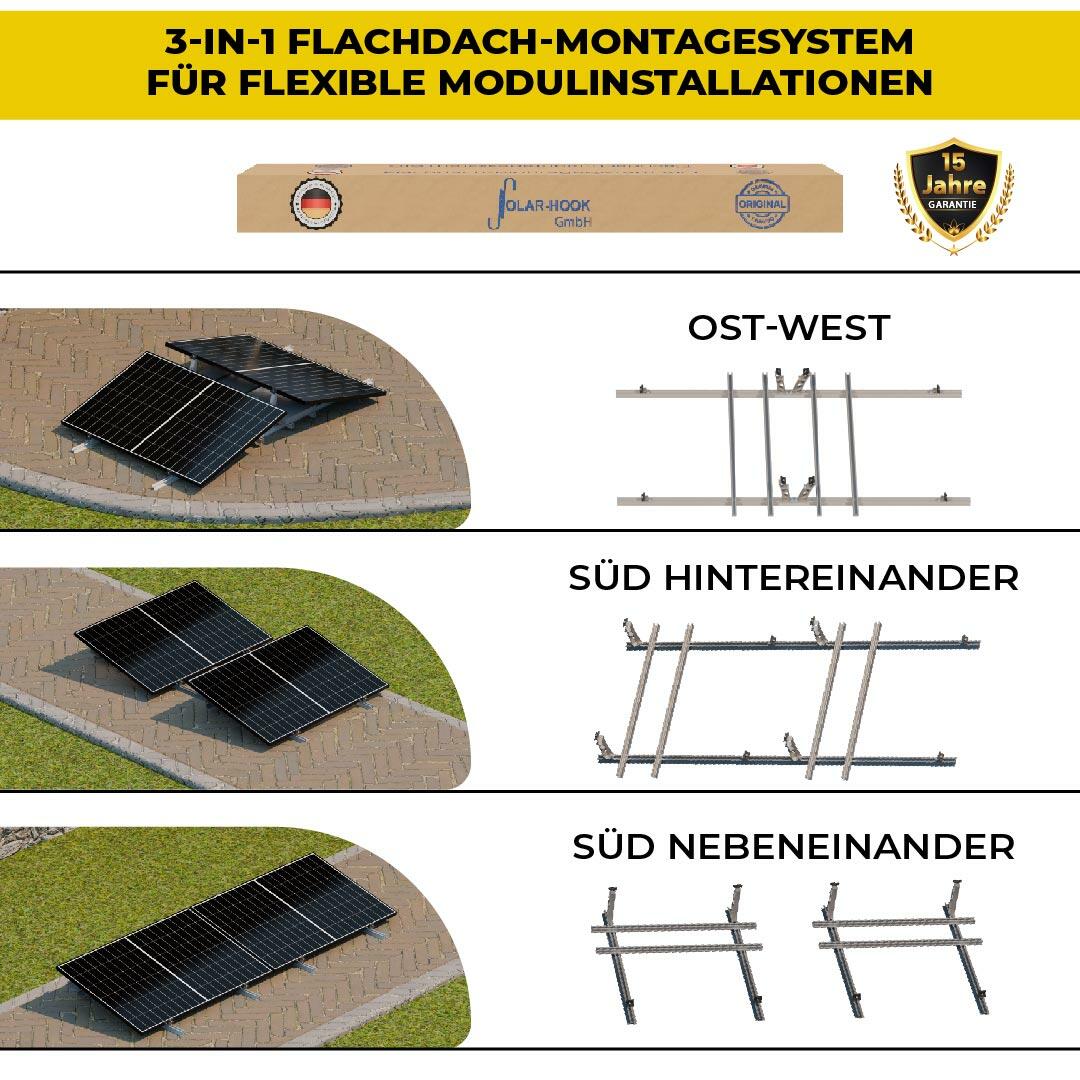 Aufständerung Süd Premium Ost-West Montagesystem Photovoltaik Montagepaket für Flachdach Balkonkraftwerk