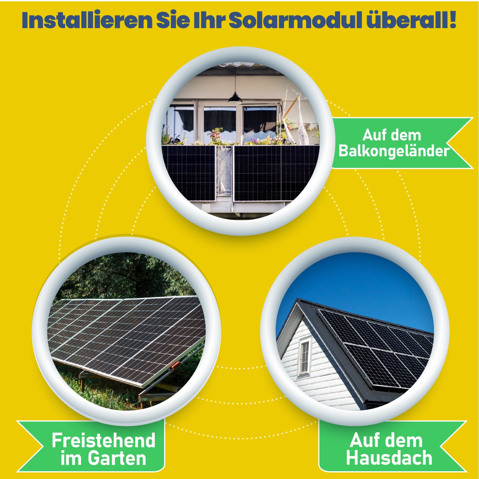 1000W Balkonkraftwerk Komplettset inkl. 500W Solarmodule 
